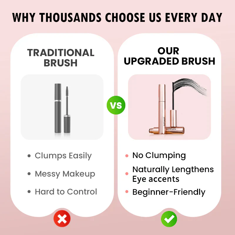 🔥Buy 1 Get 1 Free🔥Waterproof and Non-Smudging✨Lengthening And Curling Long-lasting