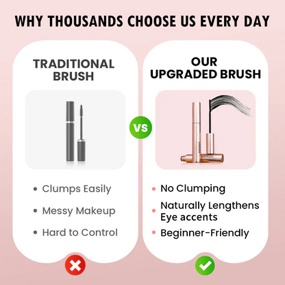 🔥Buy 1 Get 1 Free🔥Waterproof and Non-Smudging✨Lengthening And Curling Long-lasting