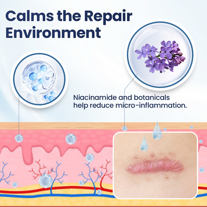 🔥Last Day Discount🔥 LOVILDS® Texture Repair Gel