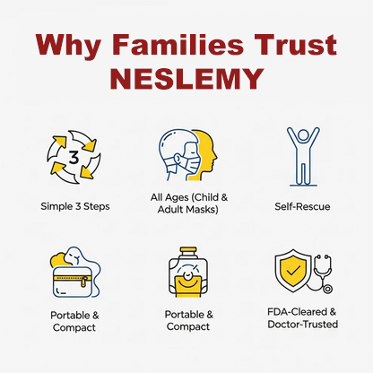NESLEMY® Life-Saving Anti-Choking Device
